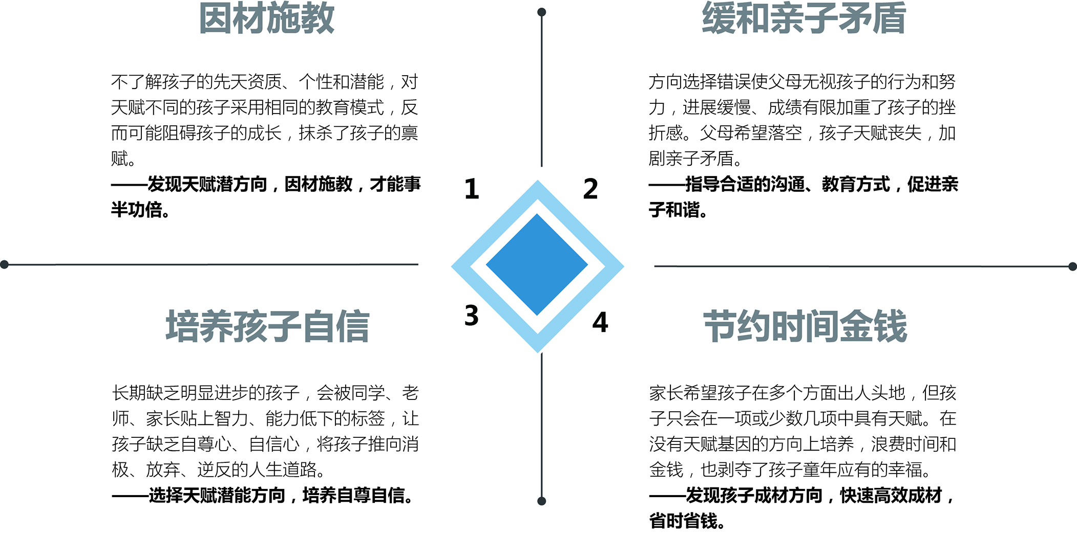 <b>【佳学基因检测】临床医学硕士关于ACKR1基因评估分析的必备内容</b>